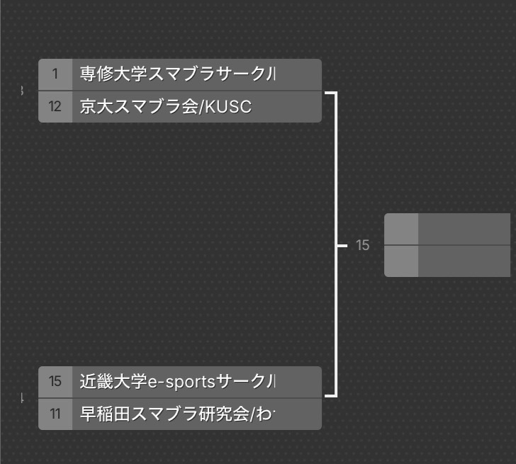 京大スマブラ会 KUSC tweet media