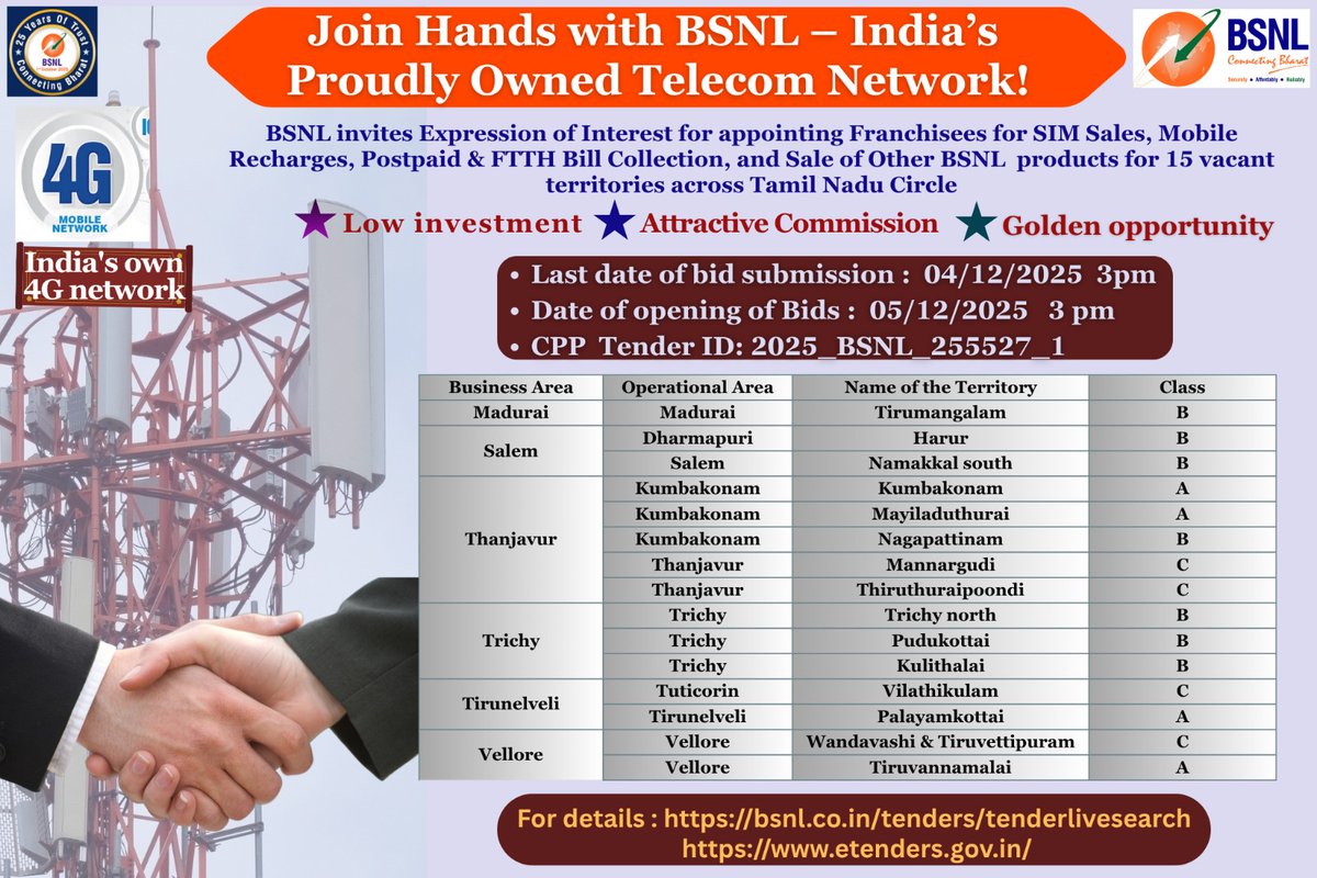 BSNL_TN's tweet image. Join BSNL – India’s Proudly Owned Telecom Network!
BSNL invites EOI for Franchisees for SIM Sales, Mobile Recharges, Postpaid/FTTH Bill Collection ,Sale of other BSNL Products in 15 vacant territories across  Tamil Nadu Circle.
Last date for bid submission: 4/12/2025 - 3 pm…