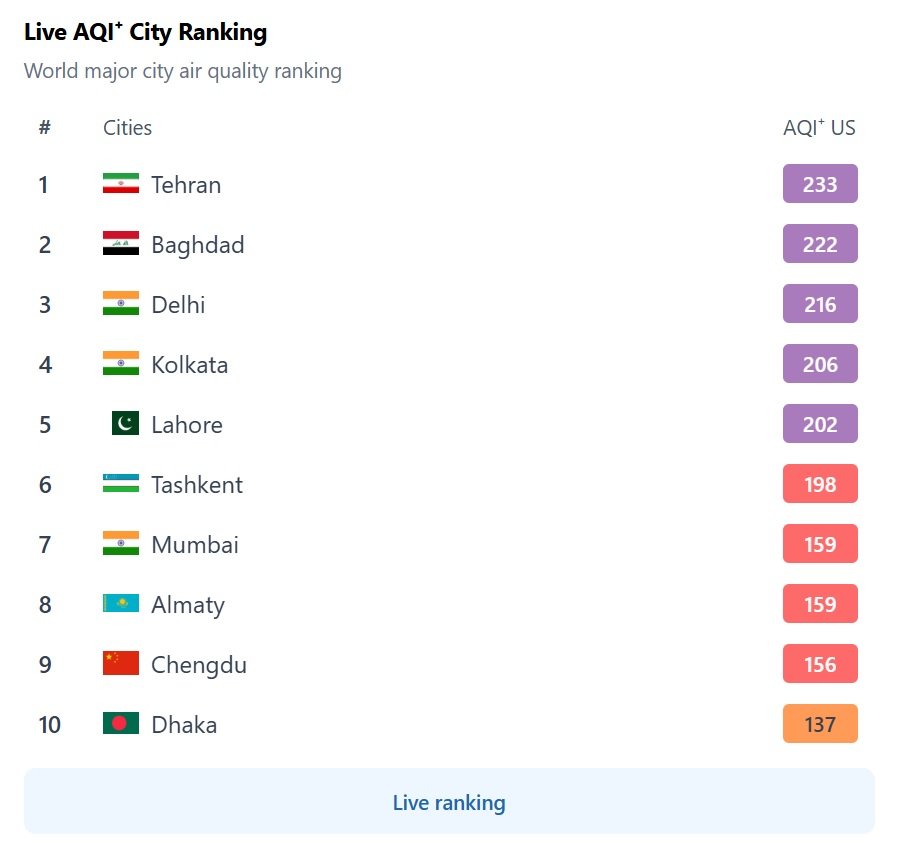 Digiato | دیجیاتو tweet media