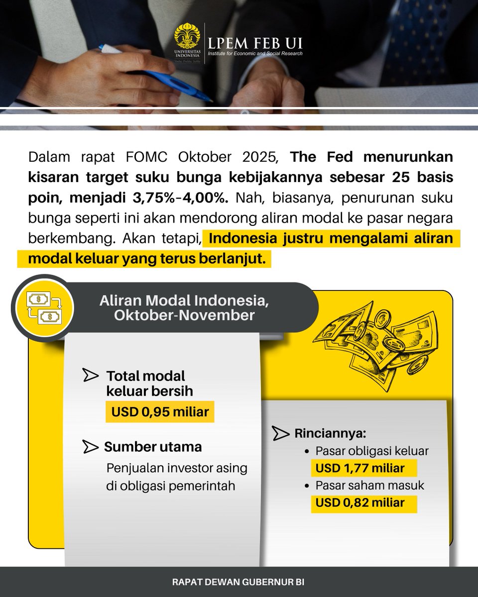 LPEMFEBUI's tweet image. 𝗗𝗮𝗻𝗮 𝗔𝘀𝗶𝗻𝗴 𝗥𝗽 𝟮𝟵,𝟲 𝗧 𝗞𝗲𝗹𝘂𝗮𝗿! Investor resah usai Prabowo umumkan ambil alih hutang Whoosh?

Pengumuman tersebut ternyata memperkuat kekhawatiran yang sudah ada mengenai arah pengelolaan kewajiban kontinjensi secara keseluruhan.. Read more:…