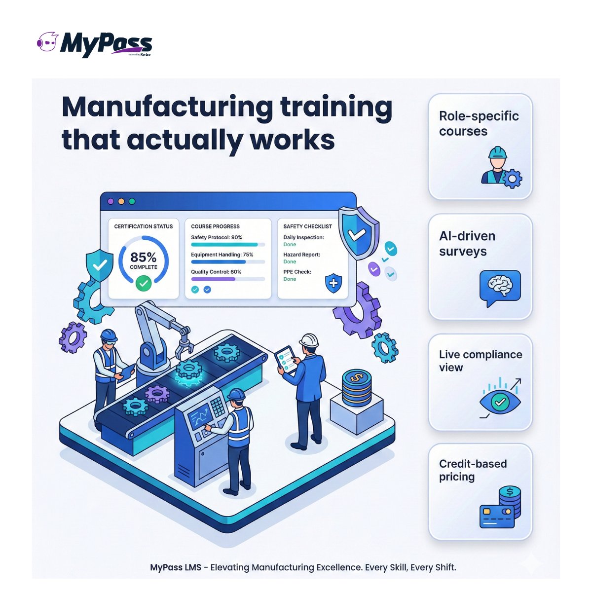 KpriseL's tweet image. Faster onboarding. Fewer safety gaps. Real shop-floor feedback.

MyPass LMS helps manufacturers train smarter — not harder. #Manufacturing #LMS #AgenticAI