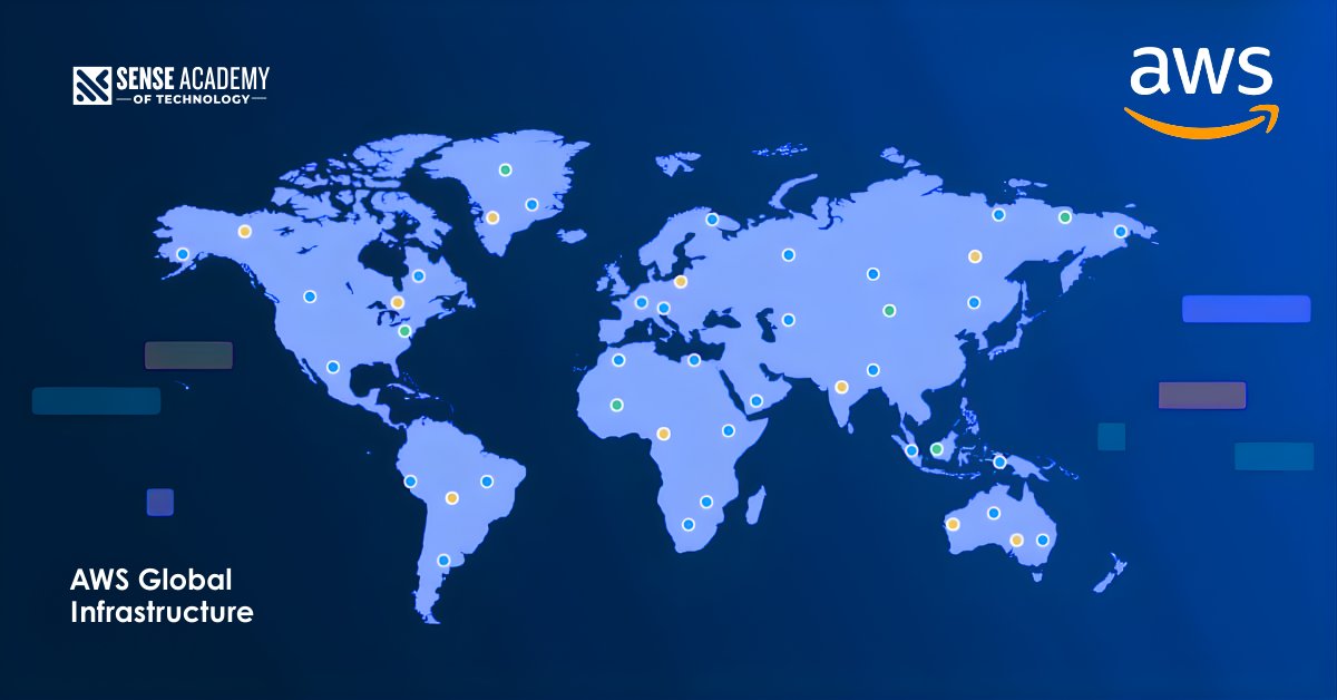 senseacademy1's tweet image. Know the basic concepts of AWS with our quick breakdown of the Top 10 AWS Services. 
Watch now to level up your game on cloud computing with Senseacademy
senseacademy.co/top-10-aws-ser…
Learn AWS from today. 

#AWS #awscloudfront #CloudComputing #senseacademy #awsbasics