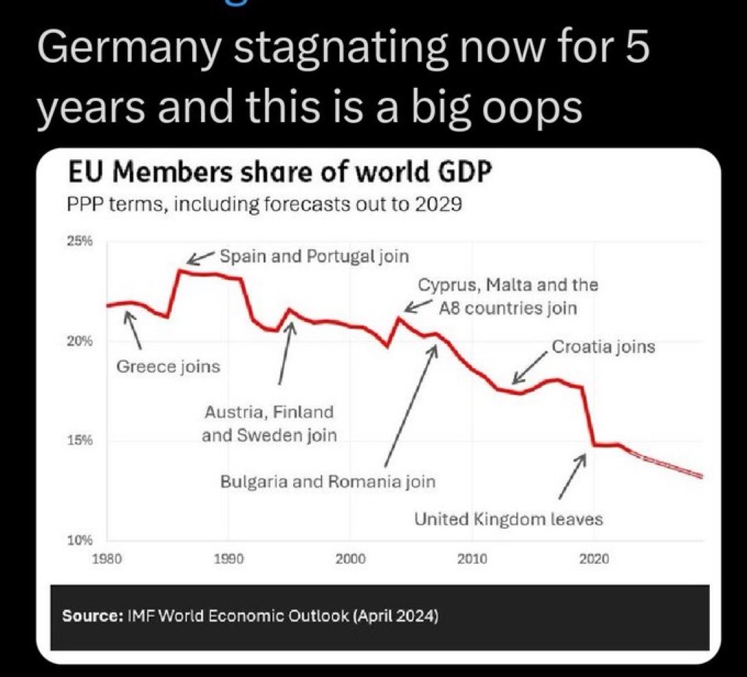 denpapwp123's tweet image. Yeh right. Keep lying.
