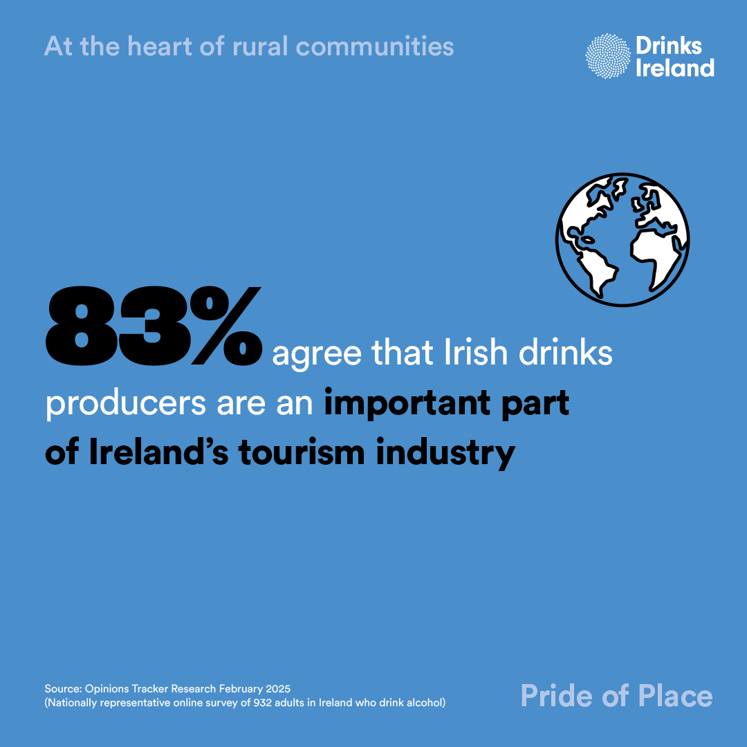 DrinksIreland's tweet photo. Distilleries, breweries and drinks producers are where we make our iconic Irish products. But they’re so much more than that. They are rooted in rural Ireland and play a pivotal role at the heart of local communities.

#PrideofPlace #DrinkResponsibly https://t.co/TOTubSSaOr