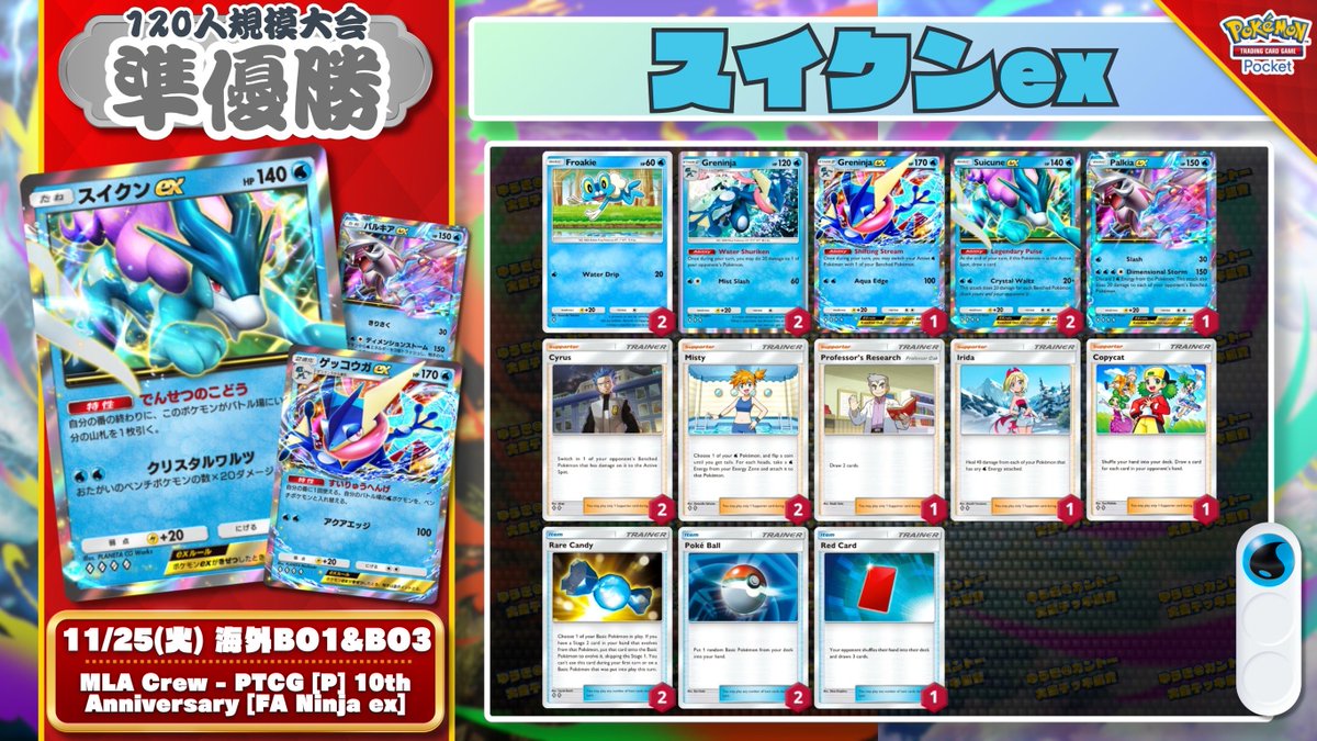 🌏 ポケポケ 大会結果 🌏 120人参加の大会で『サザンドラ』が優勝🏆 準