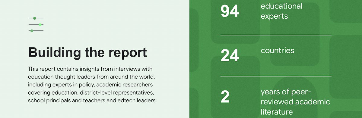 CloudEDU tweet media