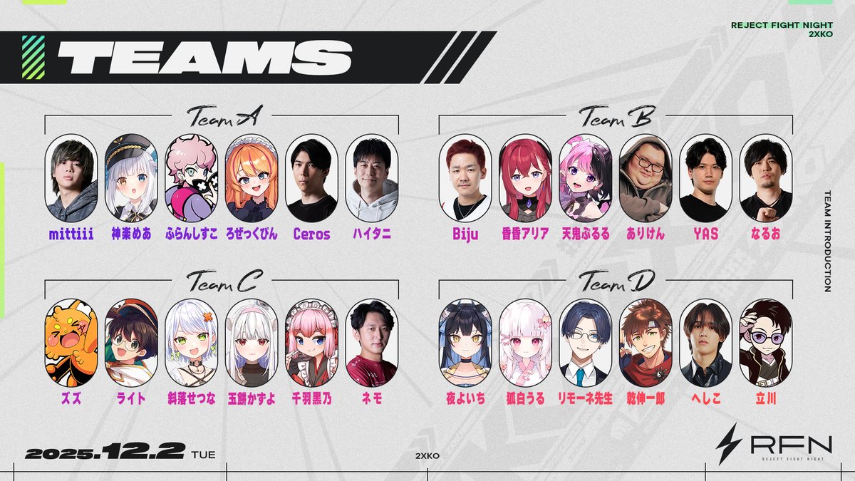 RC_REJECT's tweet image. 【RFN 2XKO supported by Riot Games ONE】
メンバー・チーム分けはコチラ👀

#RFN #2XKO