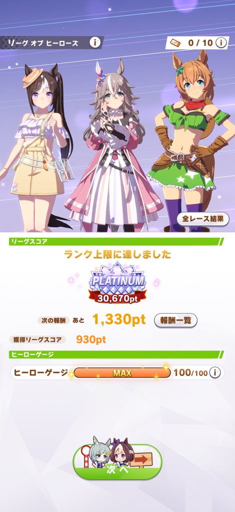 aresu777's tweet photo. なんとかギリギリプラチナ4行けた！！ https://t.co/RTmxx4PMUh