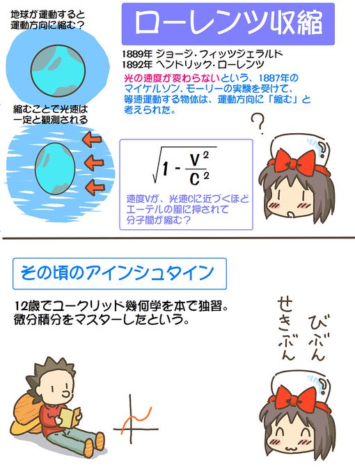 売れのこったブラウン管のおはなし。(1684)

ローレンツ収縮 