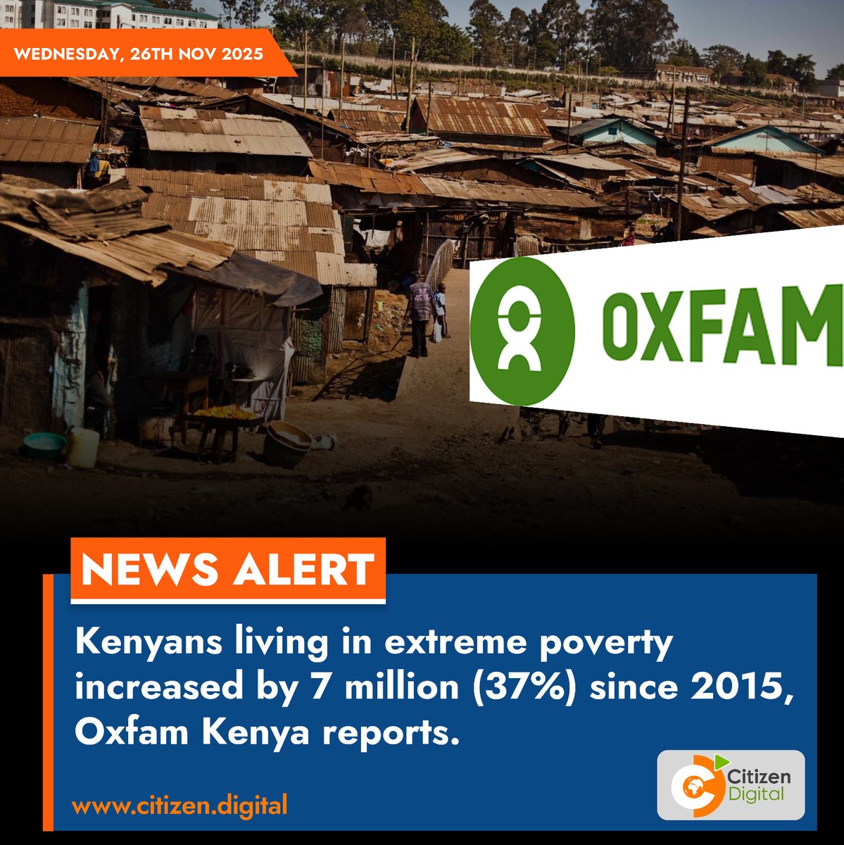 citizentvkenya's tweet image. Kenyans living in extreme poverty increased by 7 million (37%) since 2015, Oxfam Kenya reports