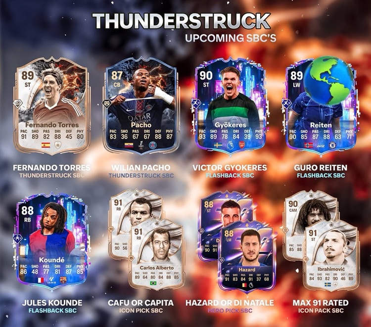 🚨🚨 ثريييد جدييد ومهم قبل بدايه حدث الصاعقه والجمعه السوداء بـ #FC26 🤩

راح اعطيك نصايح قبل الحدث تسويها عشان تستفيد 

لايك وتابع معاي ❤️🫡