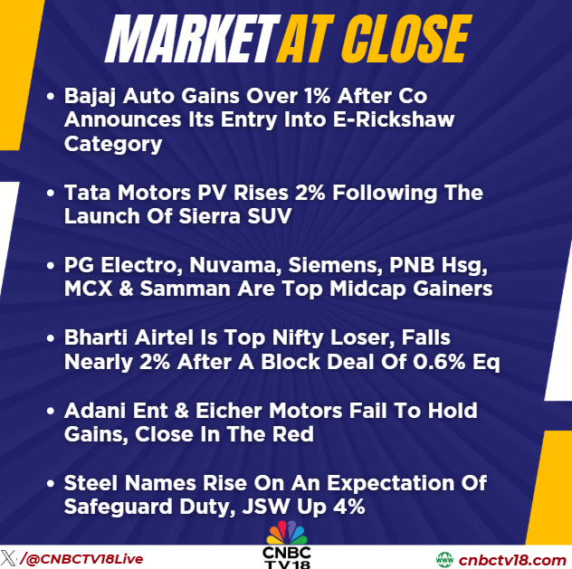 CNBCTV18Live's tweet photo. #MarketAtClose | #GMDC surges 9% on rpts cabinet nod for rare-earth magnet mfg scheme
👉#MCX extends gains, closes above ₹10,250/sh for the first time
👉#NCC rises nearly 2% after co bags order worth ₹2,063 cr from Assam Govt
👉#ExcelsoftTech lists at 13% premium, closes at ₹126 vs issue price of ₹120/sh
👉#SMSPharma surges 18% after co gets US FDA nod for reformulated Ranitidine
👉#AshokLeyland up 2% after NDL Ventures Bd approves merger of Hinduja Leyland Fin