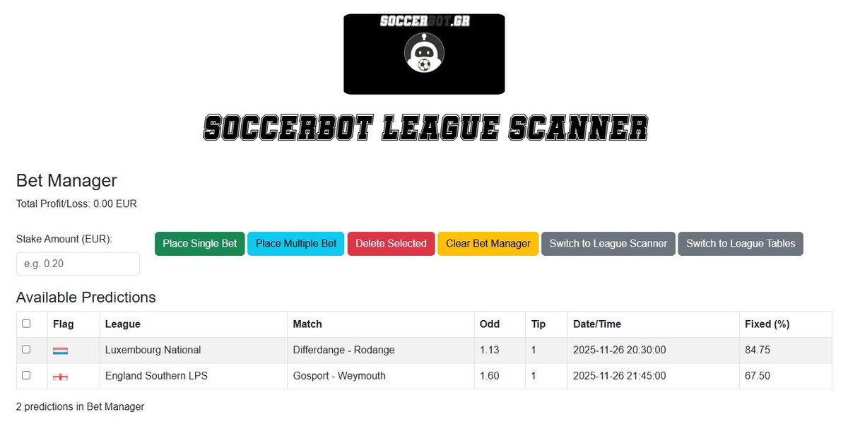 soccerbotgr's tweet image. 2 Bet Predictions From Soccerbot League Scanner !

#Luxembourg #National #Differdange #England #SouthernLeaguePremierDivisionSouth #Gosport