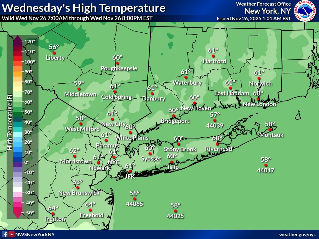 NWSNewYorkNY's tweet image. Good Morning! Leftover rain showers are possible today into this evening ahead of a strong cold front. Mild temperatures are expected today. Behind the cold front, westerly winds become quite gusty and bring in a much colder airmass.