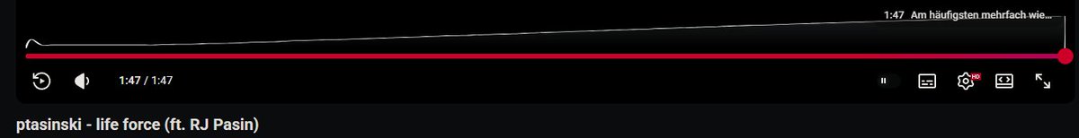 Ich hab noch nie so einen linearen verlauf von "am häufigsten Wiederholt" gesehen wie hier.