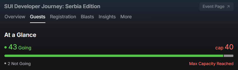 4 Point O Labs tweet media