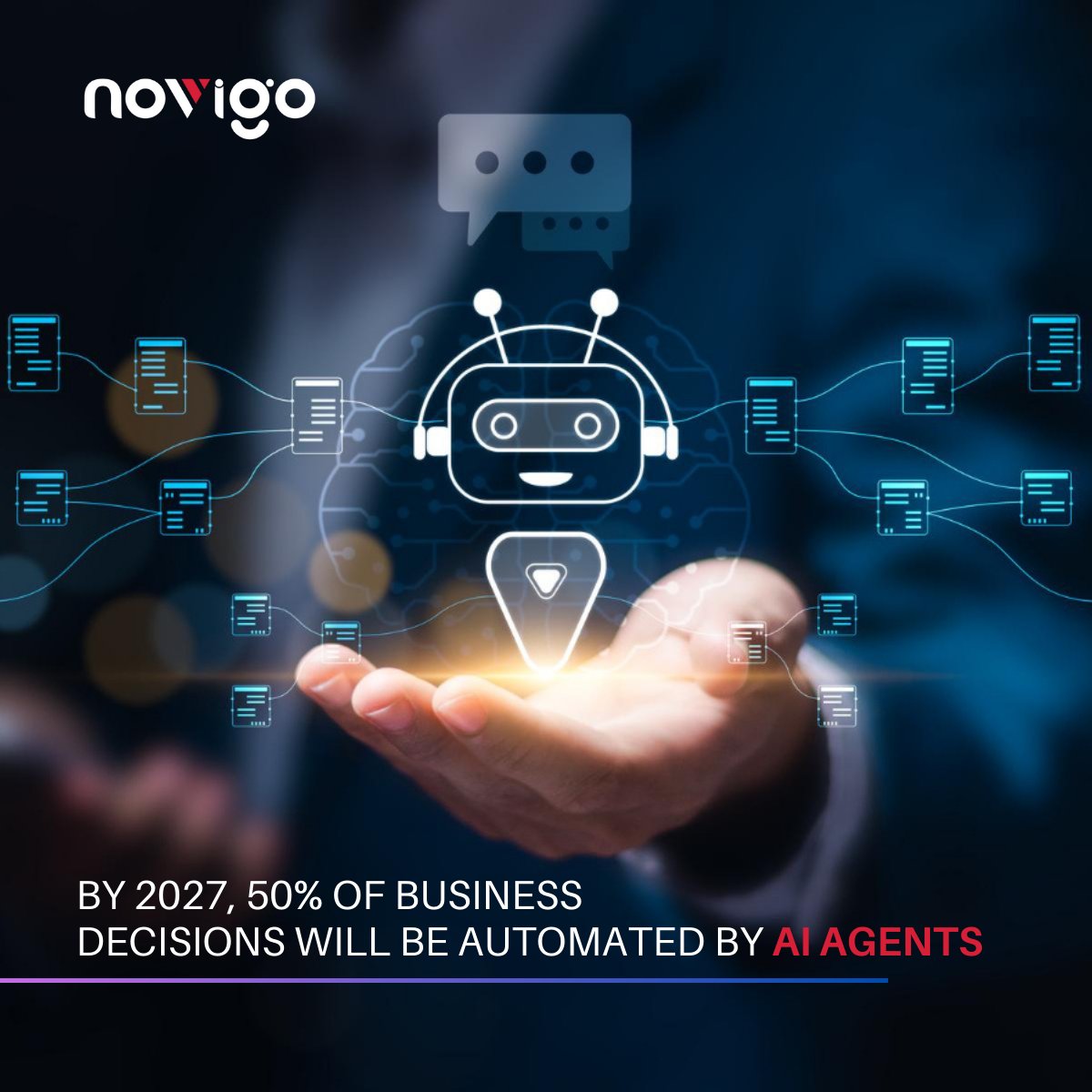 Novigo Solutions tweet media