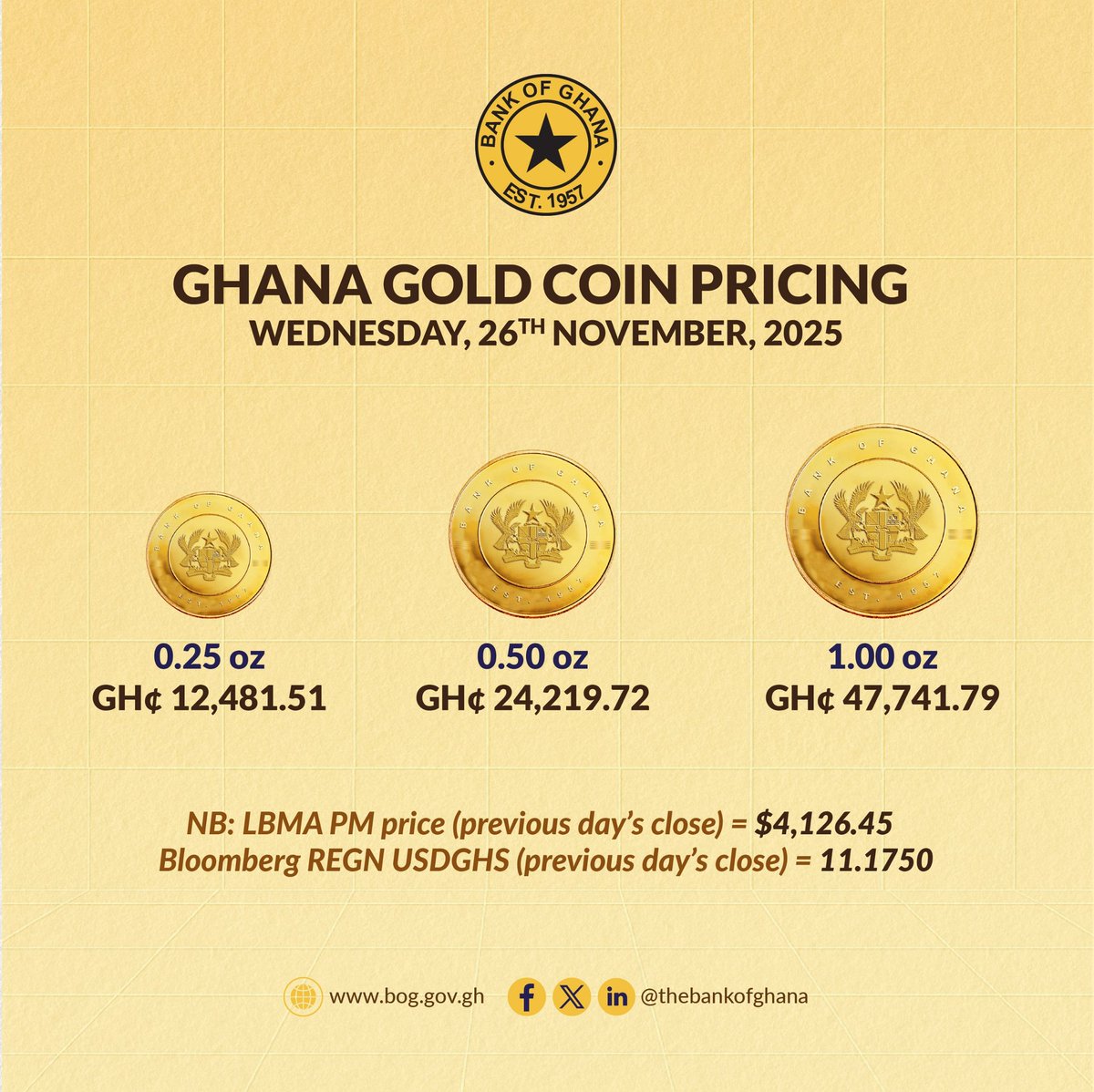 Bank of Ghana (@thebankofghana) on Twitter photo 