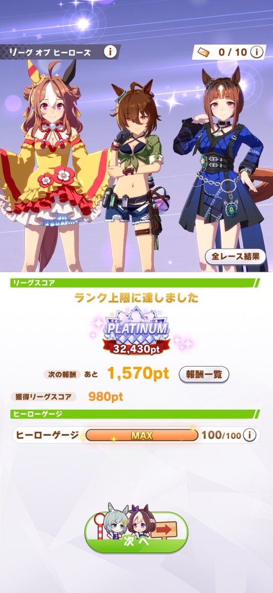 k20_draw's tweet image. 久々に追加報酬貰えたわよ🥴。
トランが強すぎるとされていてェ…