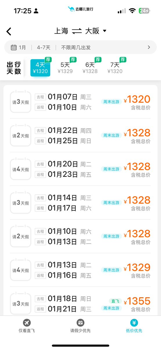 dapipi99's tweet image. 这是我刚刚查的上海出发往返大阪的机票，基本1350之内就能搞定往返。
环球影城，冬日关西行是值得冲一冲的。