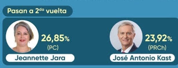 🇨🇱🚫Traidores, NO!! tweet media