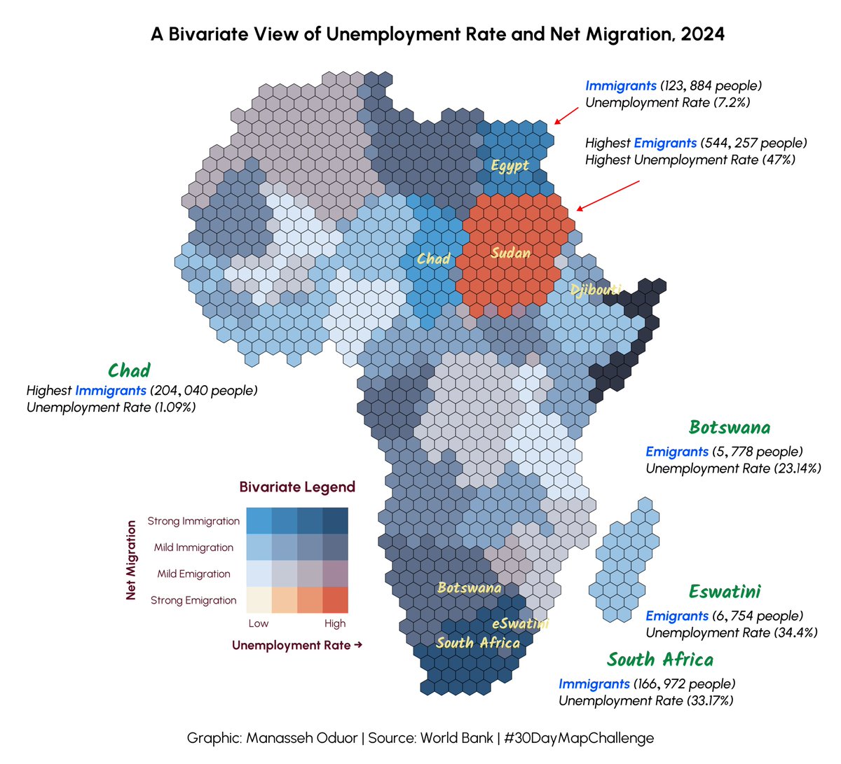 Manasseh_6's tweet image. Day 25 of #30DayMapChallenge ~ Hexagons.

Unemployment Rate and Net Migration in Africa.

#rstats #dataviz #gis #map #spatial