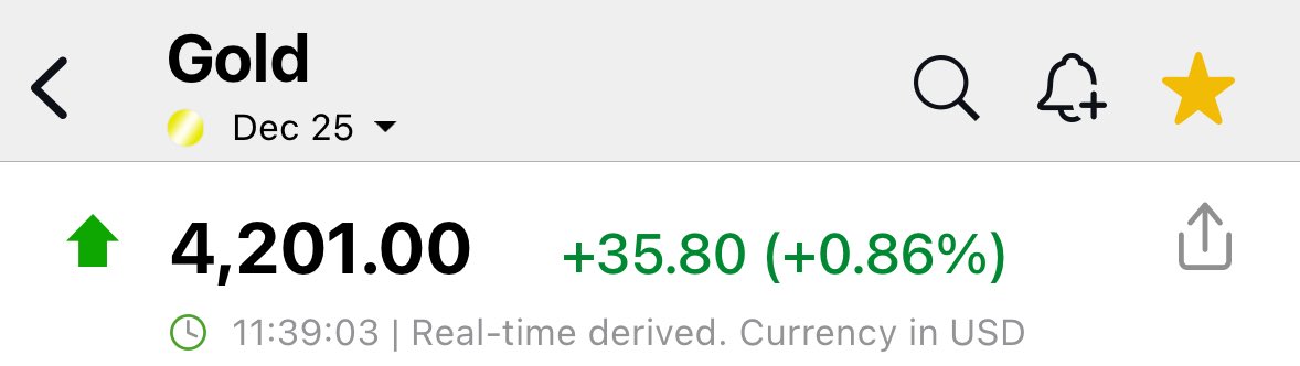 Wbalcerzak87's tweet photo. Knock knock
FED: Who's there?
Gold: Your worst nightmare, sir.
FED & central banks:
+35.80 (+0.86%)
Gold (Dec 25): $4,201.00
Spokojne święta? Nie dla FED. Każdy dolar drukowany w 2025 przychodzi z rachunkiem... a złoto już wzywa.
#Gold #FED #CentralBanks #MacroShock #MonetaryPolicy