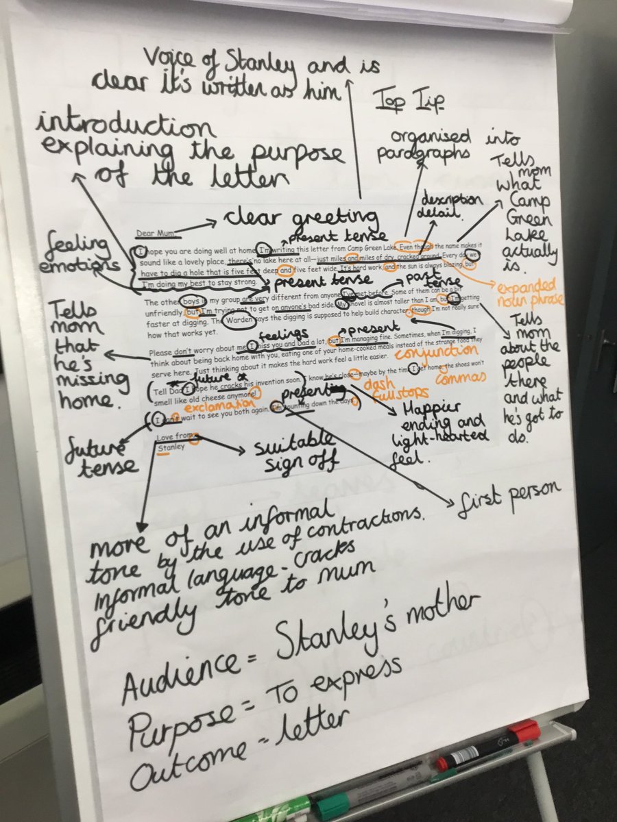 BentleyWestWS2's tweet image. Year 6 have annotated features ready for their letter writing.#bwwriting