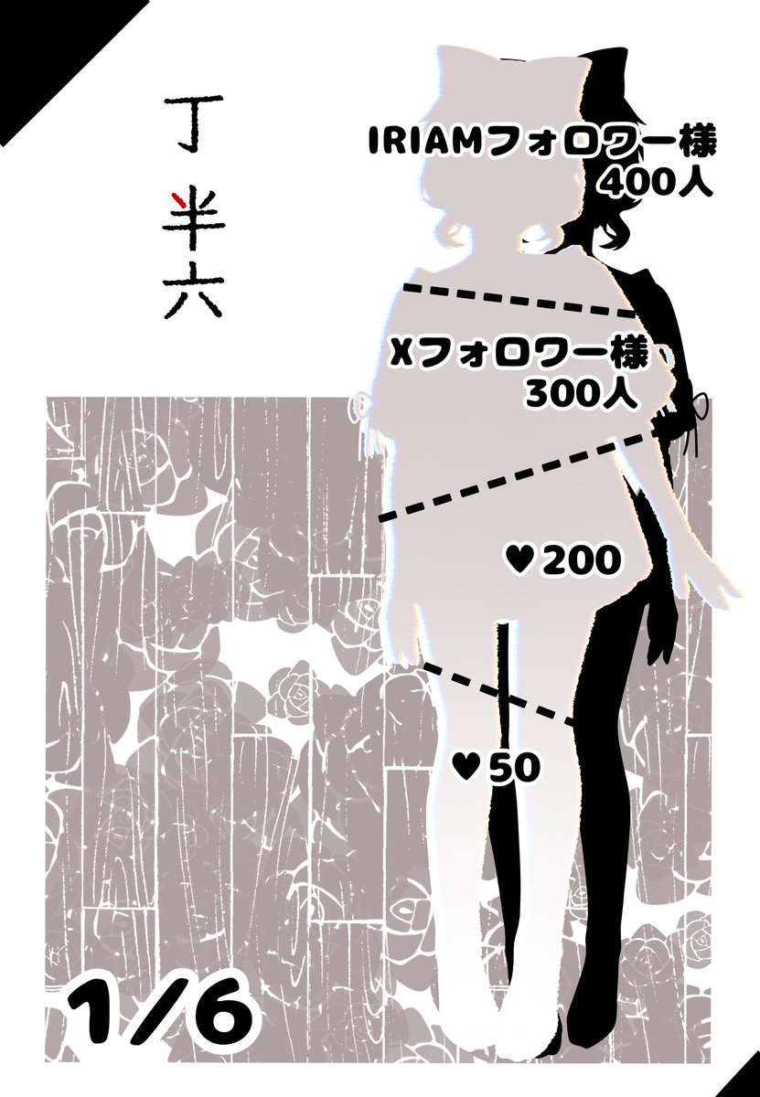 茶熊ベア太🍯🐥🧸立ち絵公開チャレンジ中 (@beata_kumasan) / Posts / X