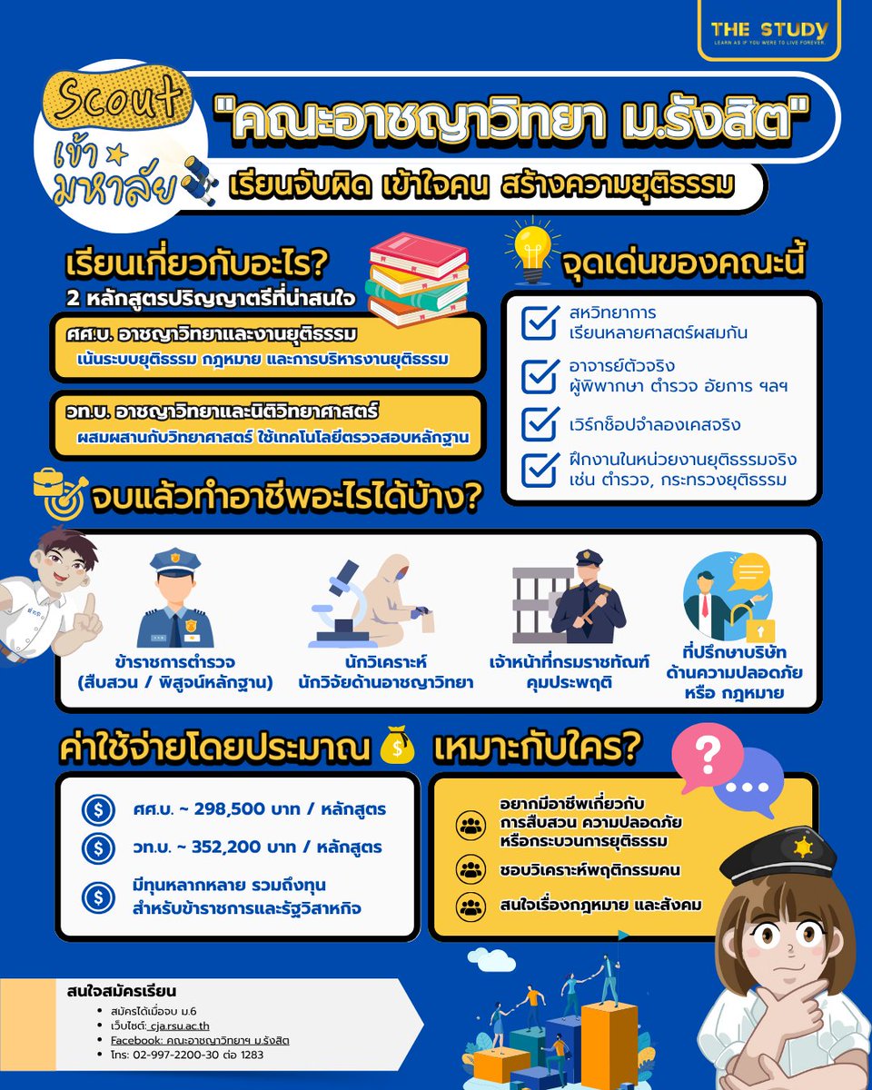 TheStudyTH_X's tweet image. 🔍✨ อยากเรียนสายตรวจสอบ–เข้าใจคน–สร้างความยุติธรรม? มานี่เลย!
.
คณะอาชญาวิทยา ม.รังสิต คือเส้นทางของน้องที่สนใจ งานสืบสวน ความปลอดภัย นิติวิทยาศาสตร์ หรือกระบวนการยุติธรรม
.
เรียนจริง ฝึกจริง ลงเคสจริง พร้อมอาชีพหลากหลายตั้งแต่ตำรวจ นักวิเคราะห์ ไปจนถึงงานบริษัทด้านความปลอดภัย
.…