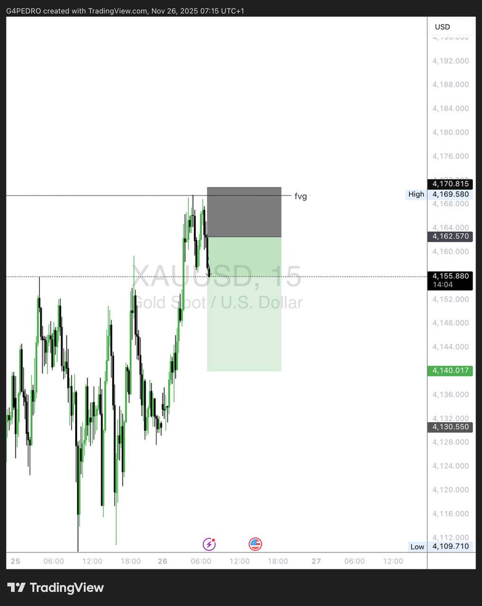 G4PEDRO_'s tweet image. come be like na only me dey sell gold today 🙆