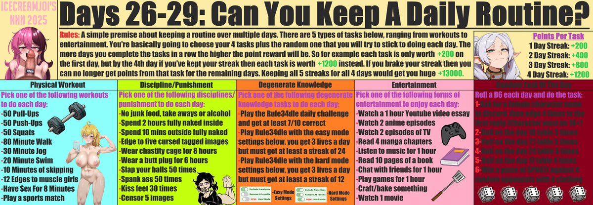 IceCreamJOI's tweet photo. NNN Days 26-29: Can You Keep A Daily Routine? https://t.co/wlLexlST8k