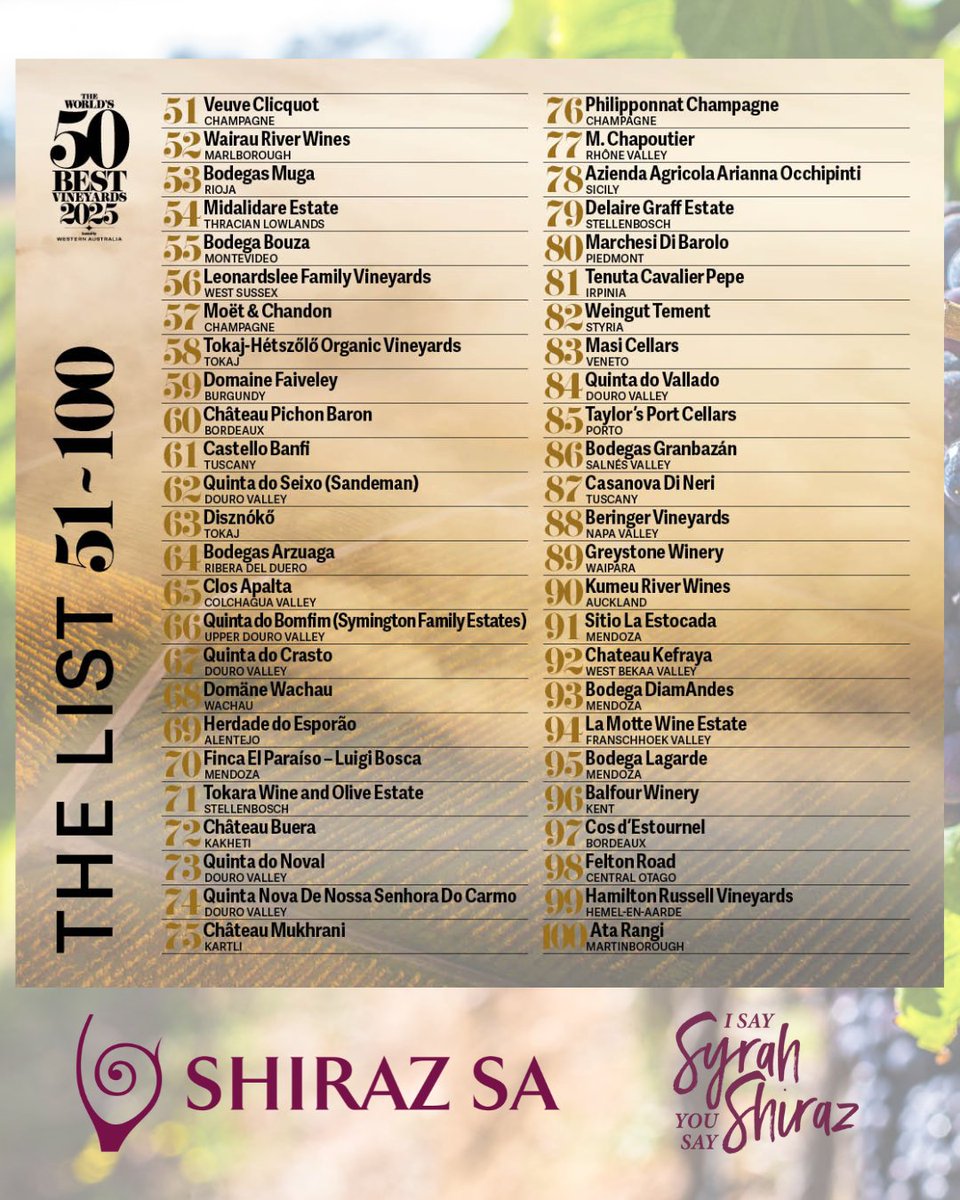 Shiraz_SA tweet media