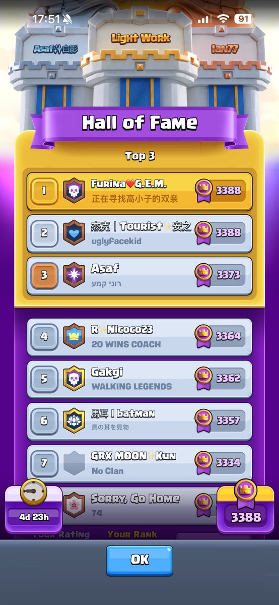Golem top1