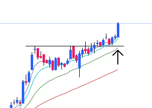 Setups_Swing's tweet image. What a start after a week! 🚀
It’s been more than a week since I last shared any stock — and I clearly warned not to trade. ⚠️

Today’s pick #mcx is already up 4.5%. 📈✨
Get ready for tomorrow’s pick. 🔥