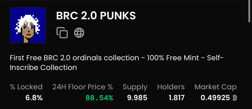 brcpunks_CTO's tweet image. GM PUNKS ☀️

6.8% Locked (+0.5%) 24h
4.69$ Floor Price (+88,45%) 
12.4% Listed (-1%) 

0.47 sats per $CRYPTO (+473%) 7D 

If you’re not optimistic now, you’ll be when we’re 10x higher.

This is the first free move of BRC 2.0 🔥

#BRC20 #Ordinals