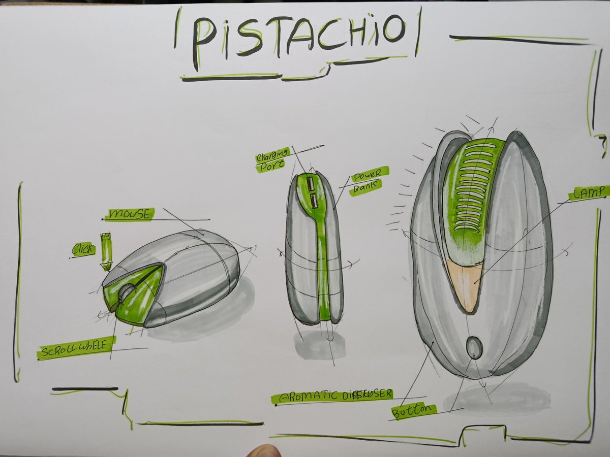 سكتش منتجات من البستاشيو