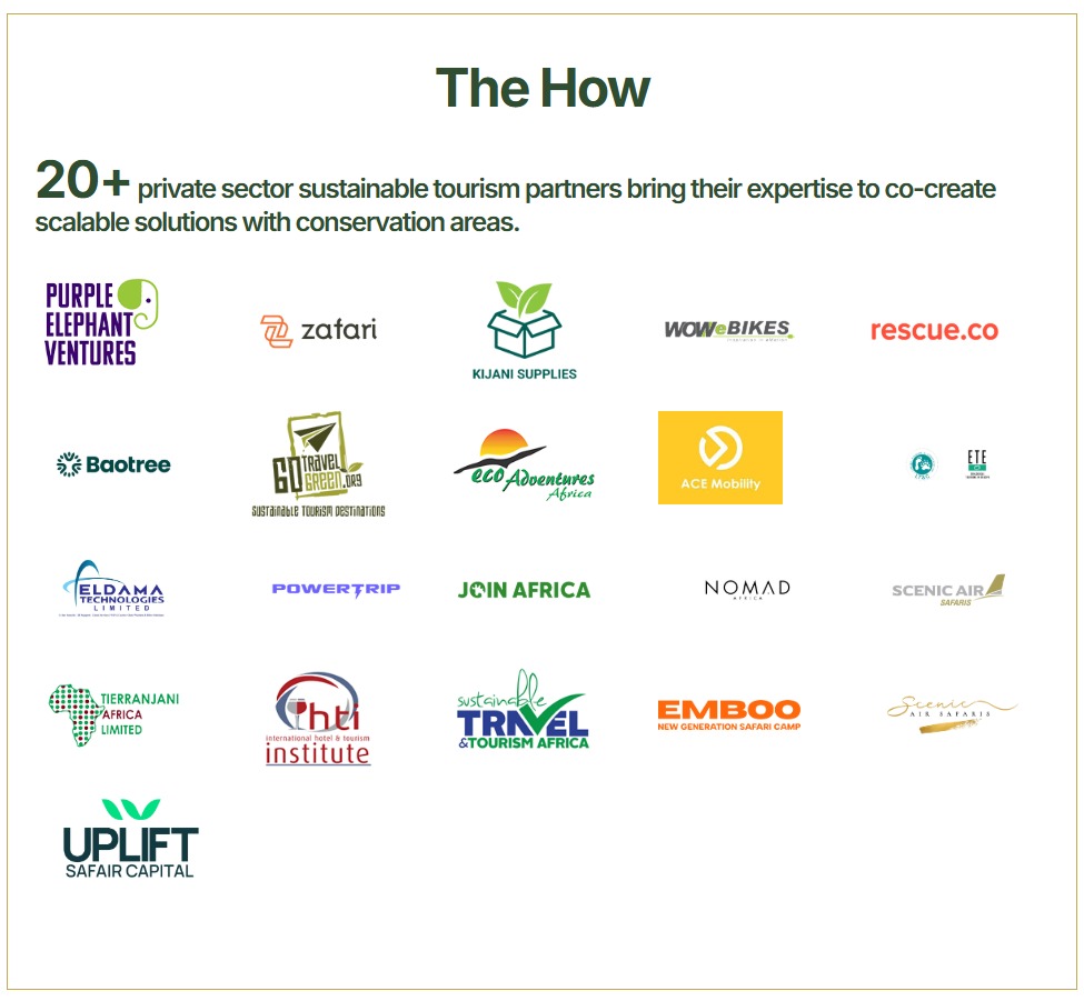 We are Proud Members of Safari Defenders Initiative an Africa-based organization transforming tourism to create self-sustaining conservation areas where communities and wildlife flourish.