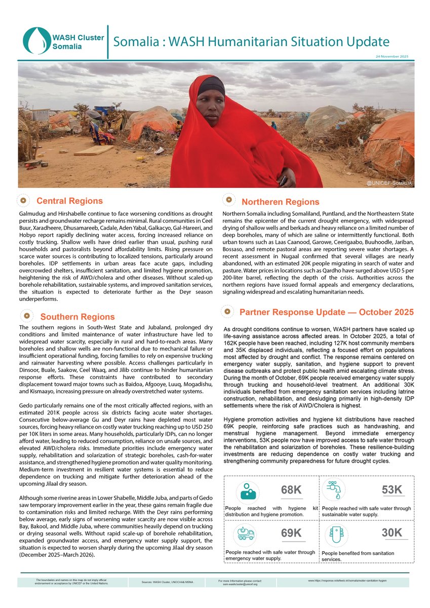 WASH Cluster Somalia tweet media