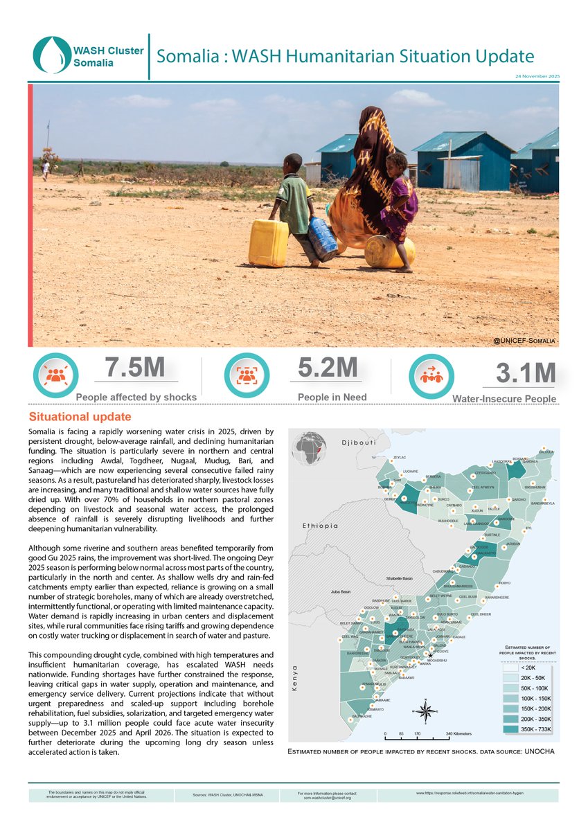 WASH Cluster Somalia tweet media