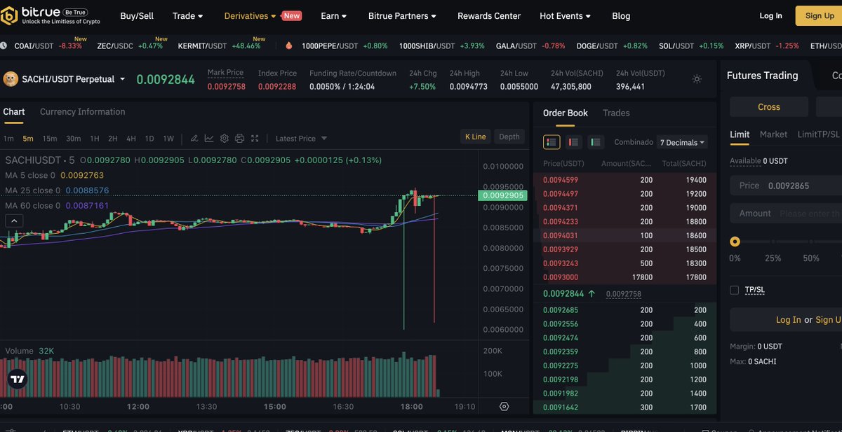 BitrueOfficial's tweet image. 🚀 $SACHI is on the move! Up 8.5% in 24h, the cutest cat on #Solana is stretching its paws! 🐱

Current Price: ~$0.0093
Watch the key resistance at $0.0095 👀

Get in on the action: bitrue.com/land/Futures-T…