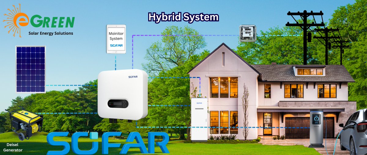 EGreenEgy's tweet image. 🌻Hello to #energy future with @sofarsolar_global #solarenergy #HybridSystem! 🔋
☀️Combine #solarpower, #electricity grid stability &amp;amp; #generator #backuppower for #EnergyIndependence
@EGreenEgy  010 97770457
egreen-eg.com/solar-inverter…
#solarenergysystem #solarbatterystorage #power
