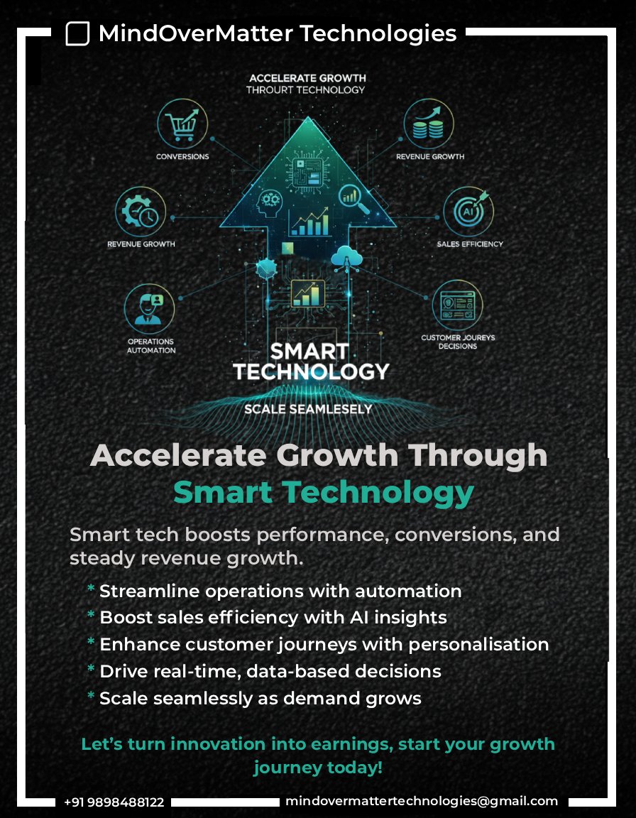 MOMT_IT's tweet image. Accelerate your business growth with the power of smart technology. From automation to AI-driven insights, modern tech helps you streamline operations, enhance customer experiences, and boost conversions.
#smarttechnology #businessgrowth #digitaltransformation #automationtools