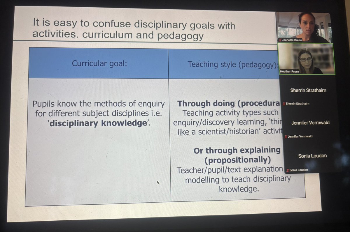 jettybe3's tweet image. ‘A common misconception in the learned curriculum is confusing a teaching style with a curricular goal.’
 @HeatherBellaF presents on developing a knowledge-rich curriculum hosted by @ThinkForwardEdu