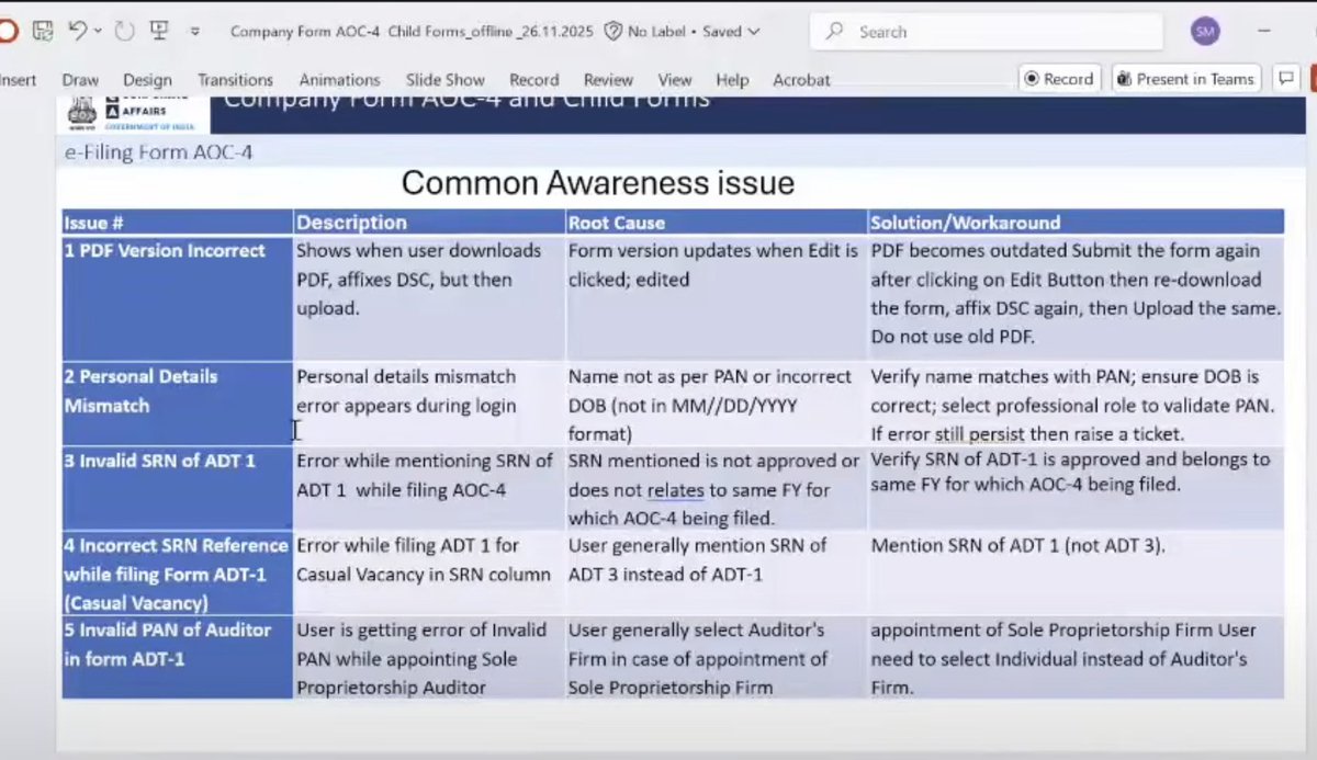 FCSJigarShah's tweet image. #MCA Common errors and workaround/solutions as shared in webinar youtube.com/live/ETC6G9l-1…

1. PDF Version Incorrect
2. Personal Details Mismatch
3. Error relating to ADT-1

#CSTwitter