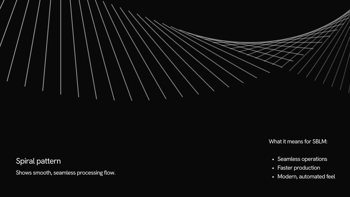 BThreeAgency's tweet image. New brand pattern dropped