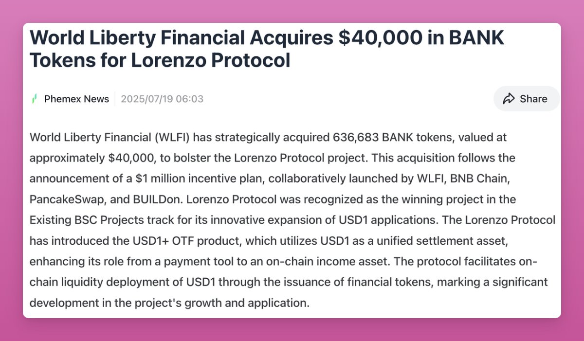 $BANK 市场表现的额外图表或数据