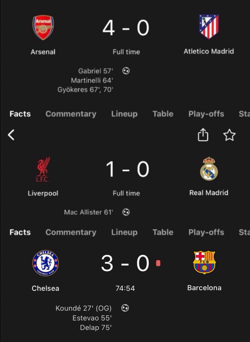 AFCKong's tweet image. Laliga ❌ 
Fraudliga ✅