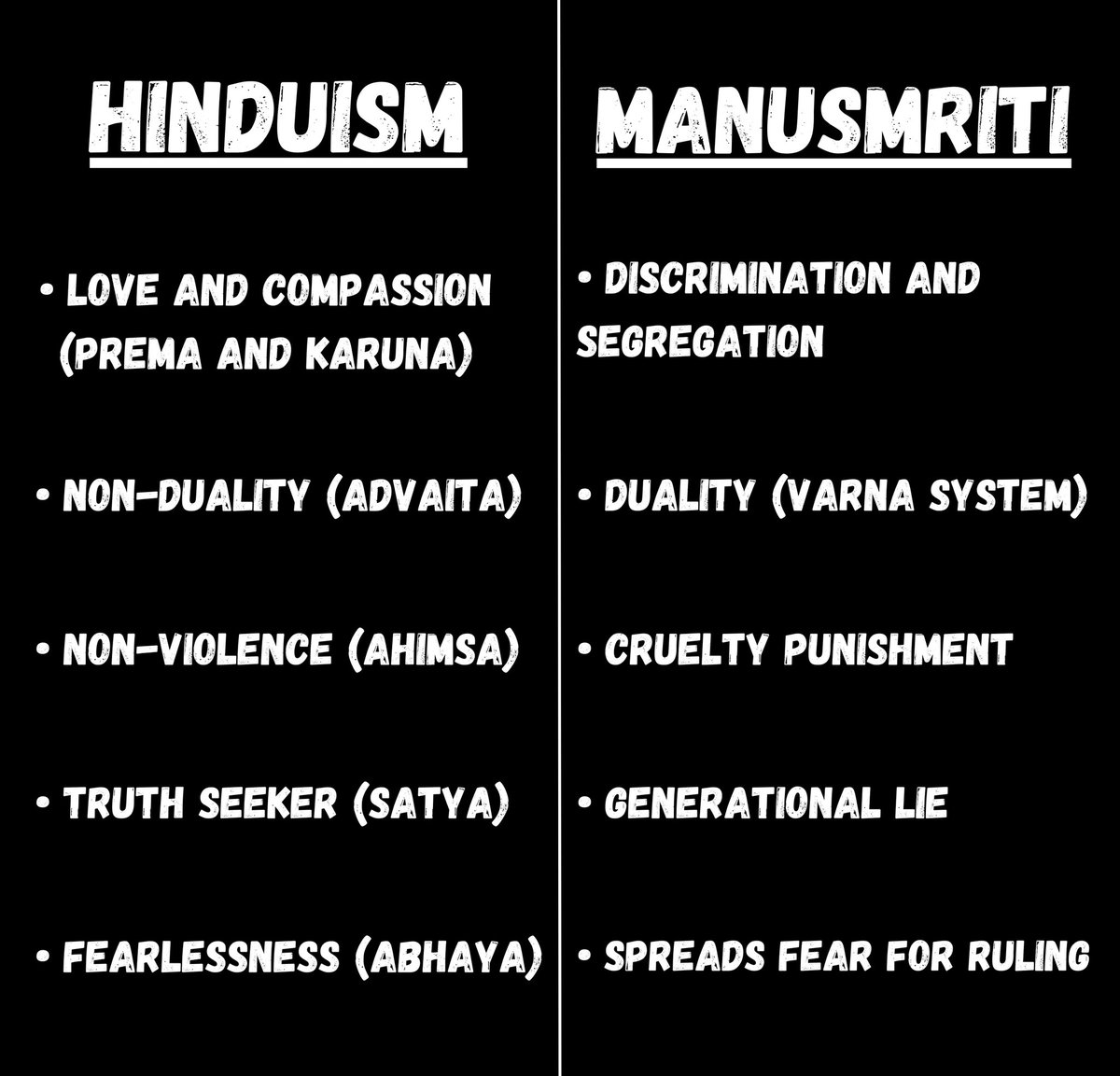 Danish_Khan17's tweet image. Btw there are some differences between Hinduism and Manusmriti. You are Manu-ideologists that means violet. 

So Ban manu ideologists
Save Humanity;)