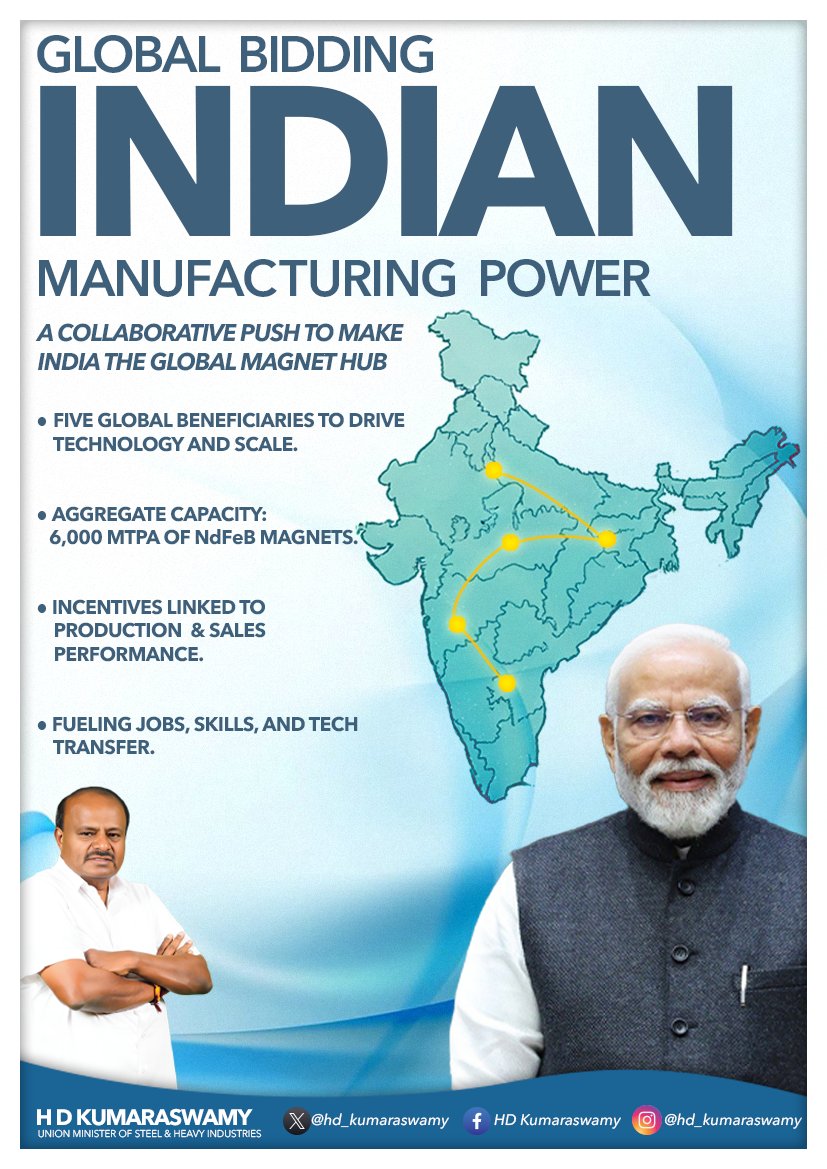 hd_kumaraswamy's tweet image. India is emerging as a global magnet manufacturing power under the visionary leadership of Hon’ble Prime Minister Shri @narendramodi avaru.

Through a transparent global bidding process, five world-class beneficiaries will drive technology, scale, and innovation building an…